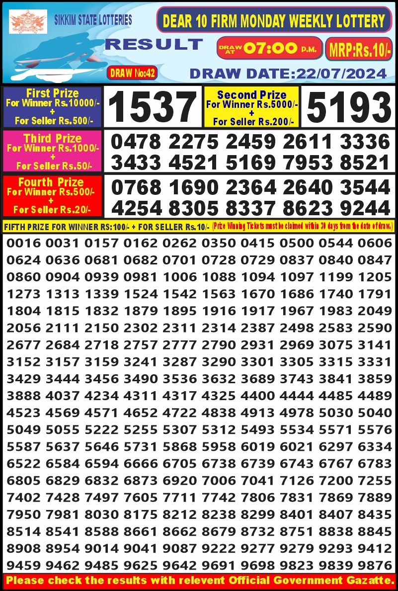 Dear10 Lottery Result 7PM 22.07.24