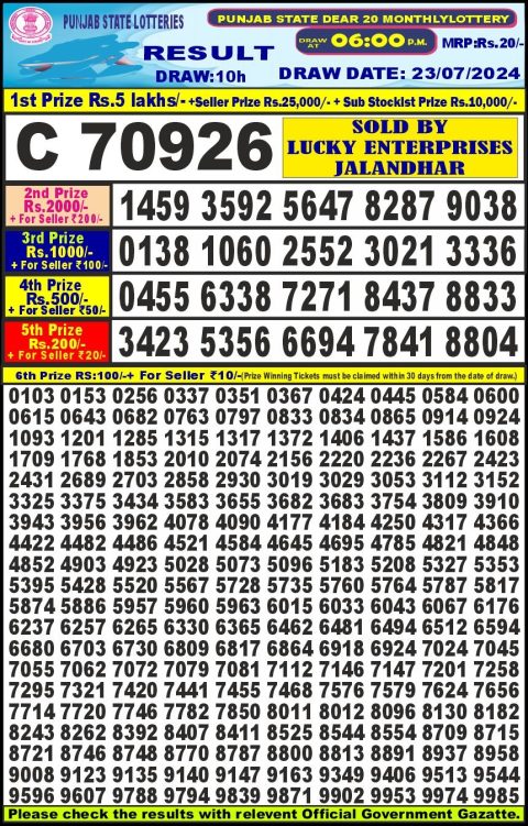 Lottery Sambad Today Result