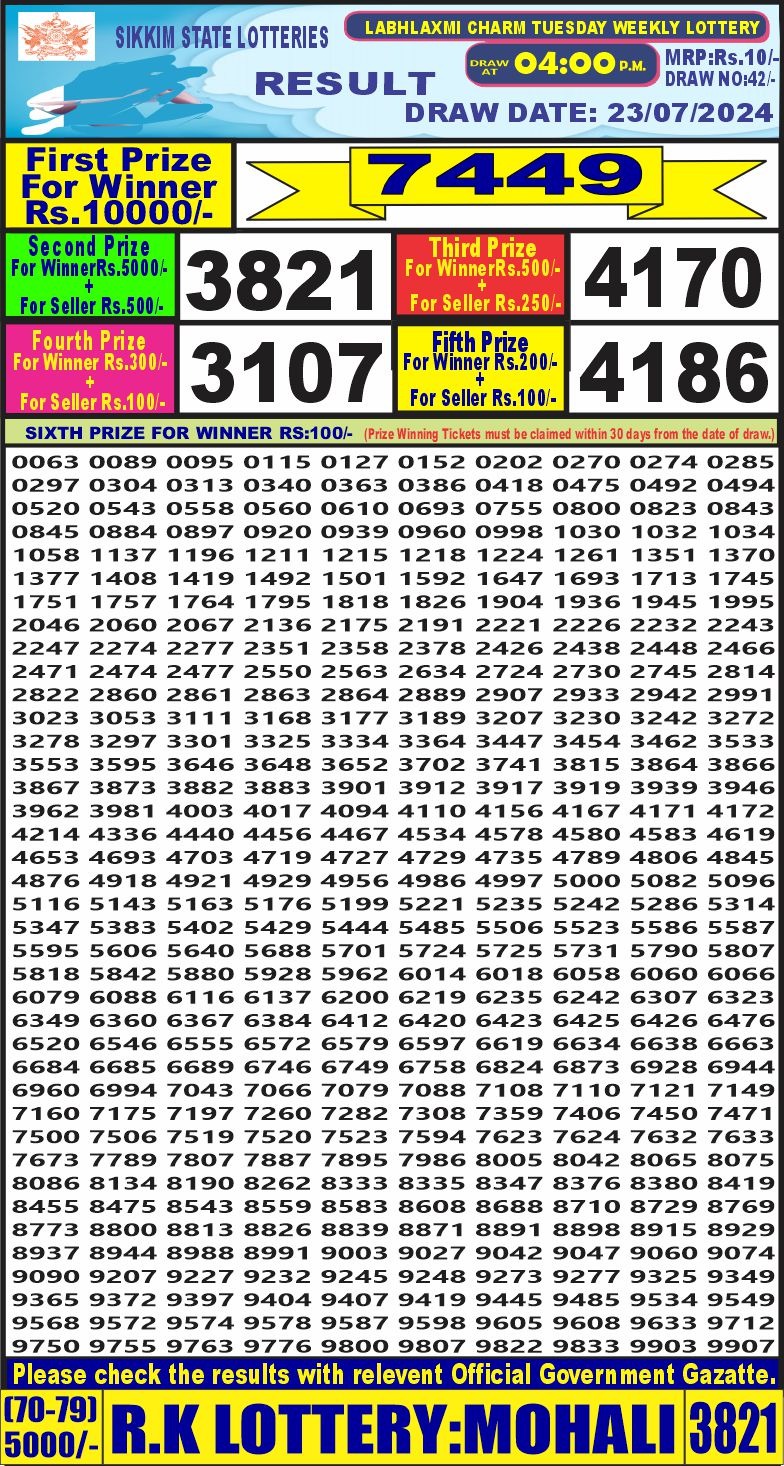 Labh laxmi 4pm lottery result 23july 2024