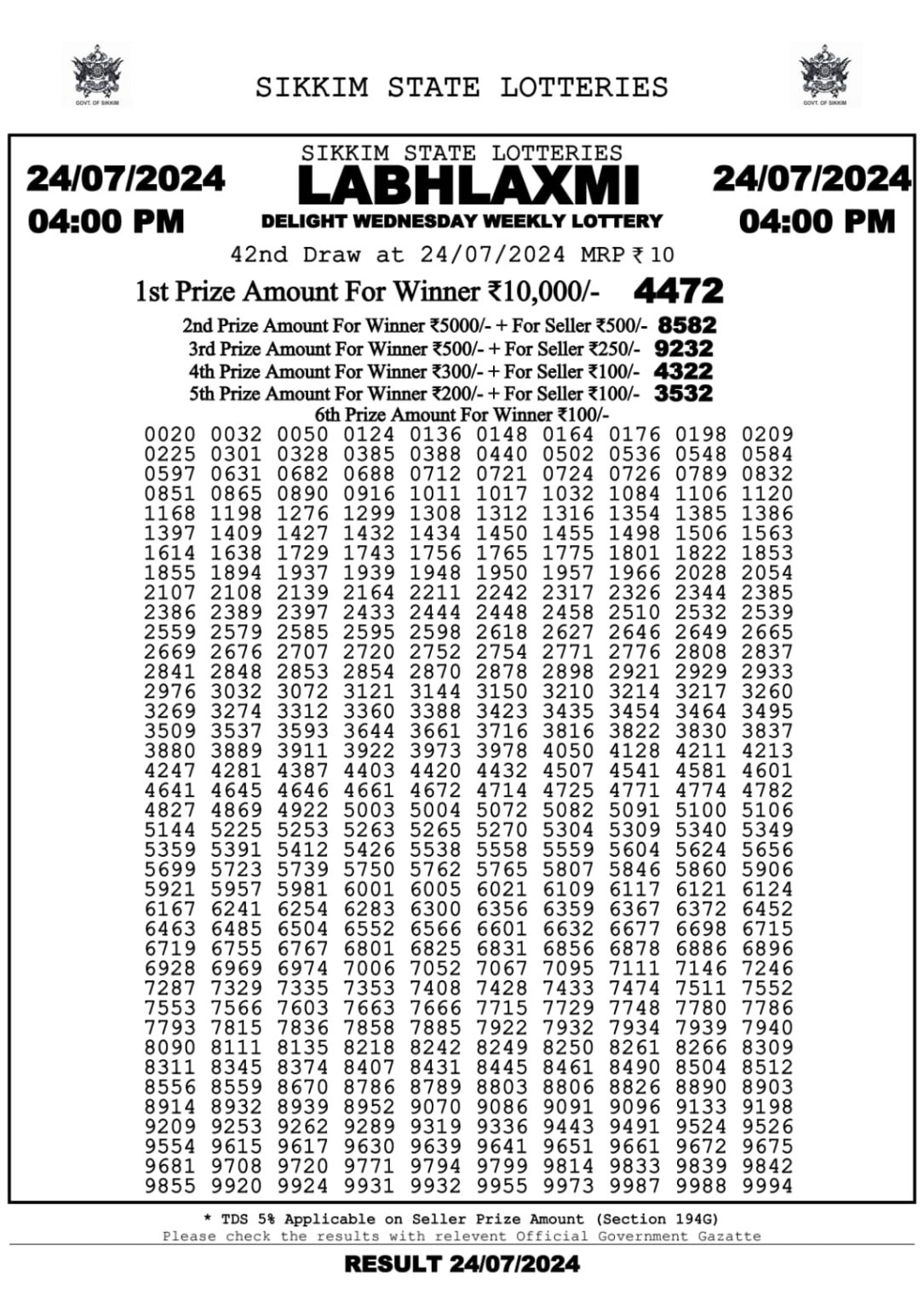 Labh laxmi 4pm lottery result 24july 2024