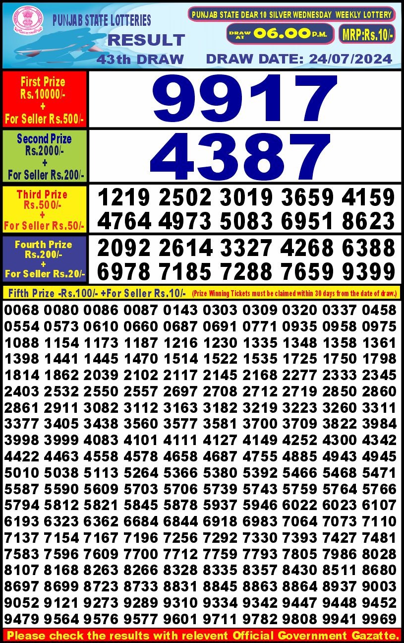 Punjab stateDear10 Lottery Result 6PM 24.07.24