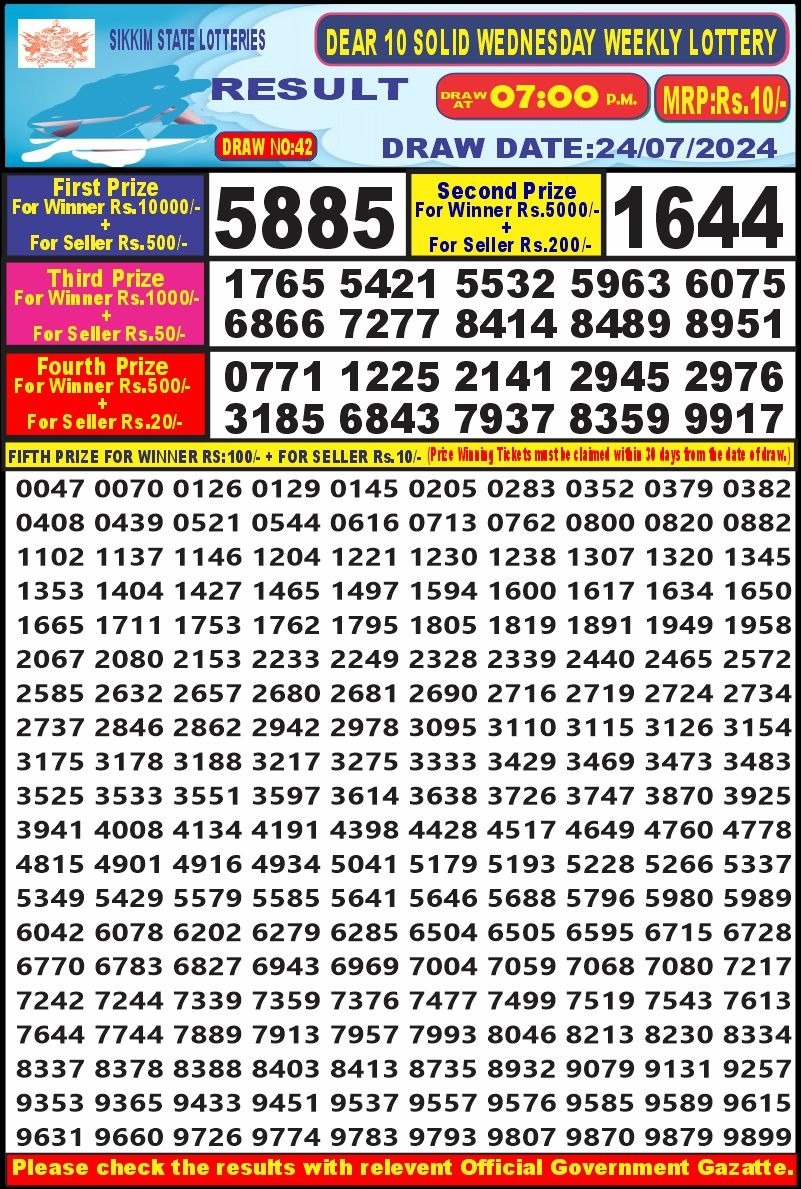 Dear10 Lottery Result 7PM 24.07.24