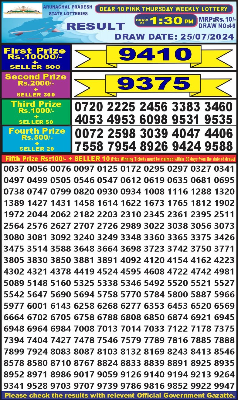 Dear 10  lottery 1:30pm result 25.7.24