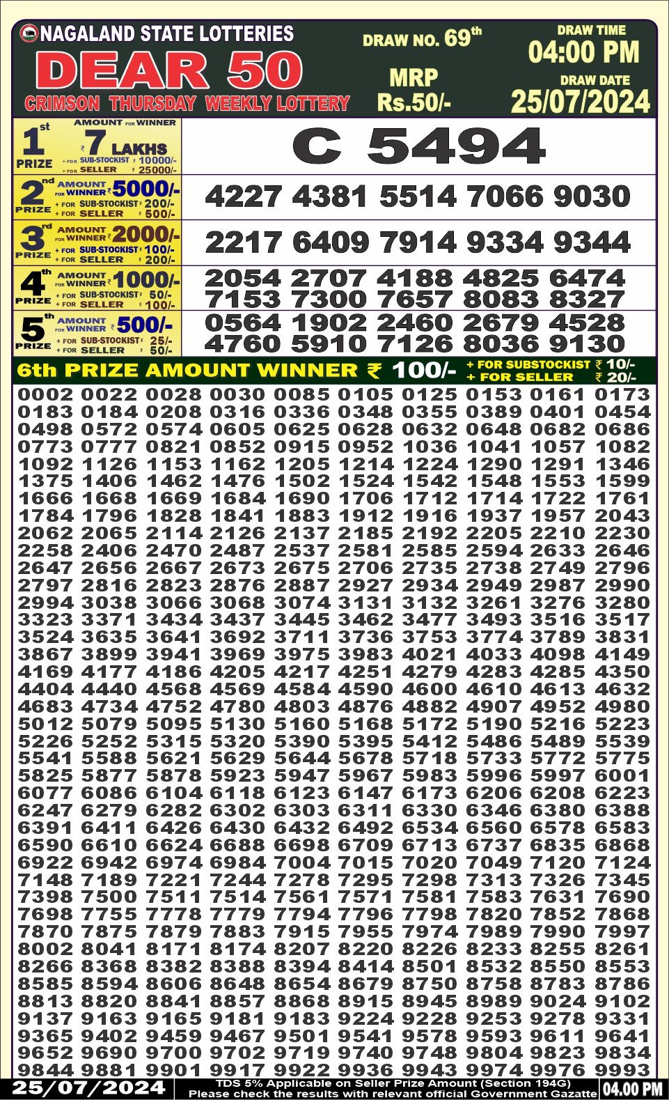 Dear 50  lottery 4pm result 25.7.24