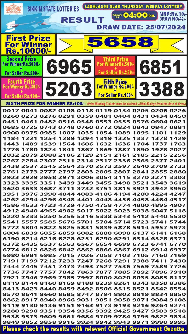 Labh laxmi 4pm lottery result 25july 2024