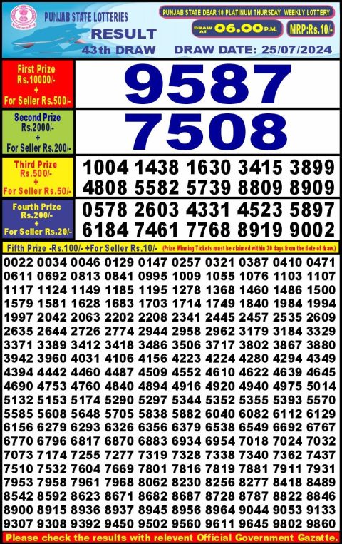 Lottery Sambad Today Result|Punjab stateDear10 Lottery Result 6PM 25.07.24