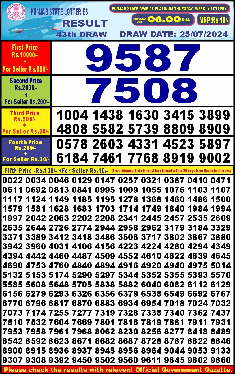 Punjab stateDear10 Lottery Result 6PM 25.07.24