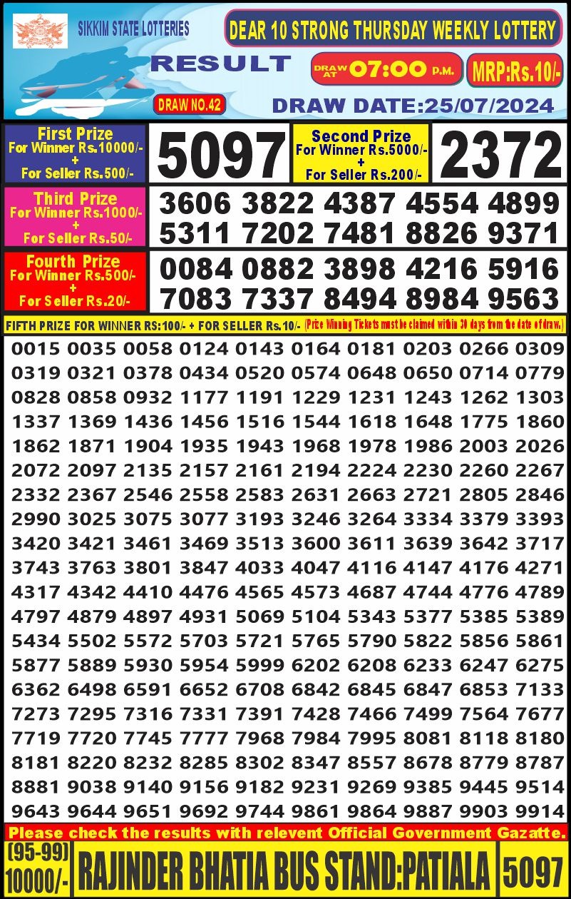 Dear10 Lottery Result 7PM 25.07.24