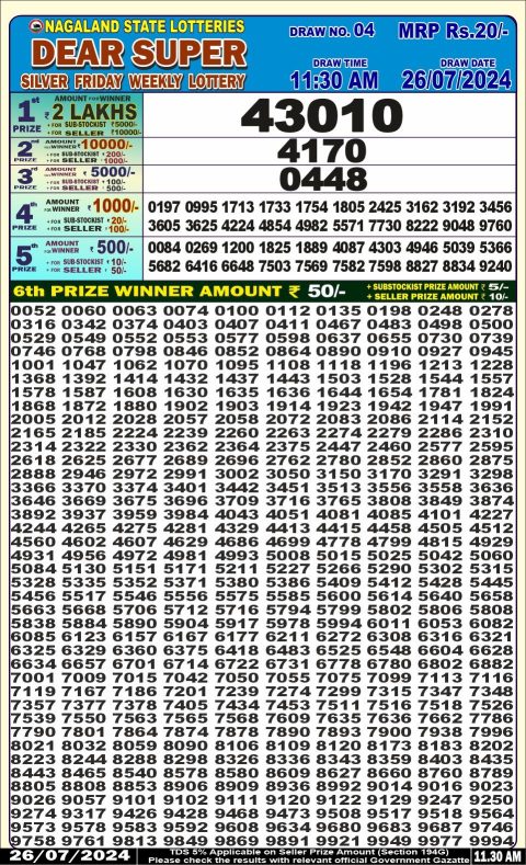 Lottery Sambad Today Result|Dear super lottery result 26 july24