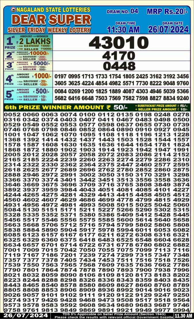 Lottery Sambad Today Result