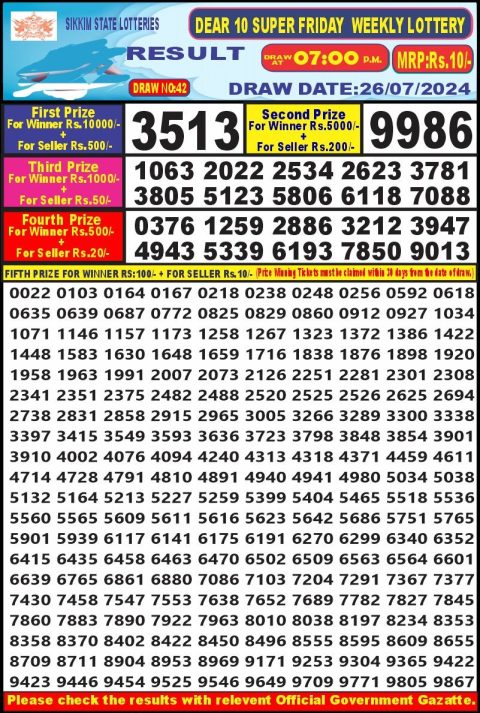 Lottery Sambad Today Result|Dear10 Lottery Result 7PM 26.07.24