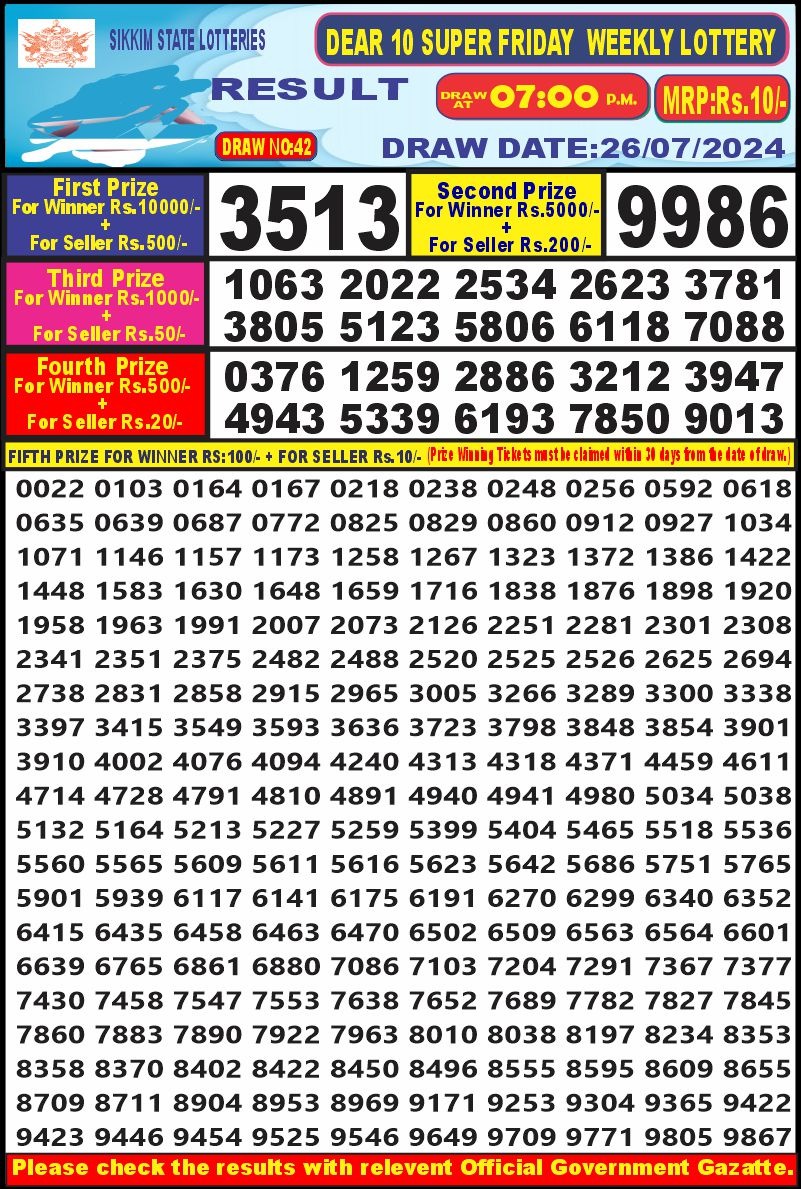 Dear10 Lottery Result 7PM 26.07.24