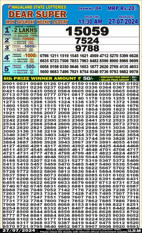 Lottery Sambad Today Result|Dear super lottery result 27 july24