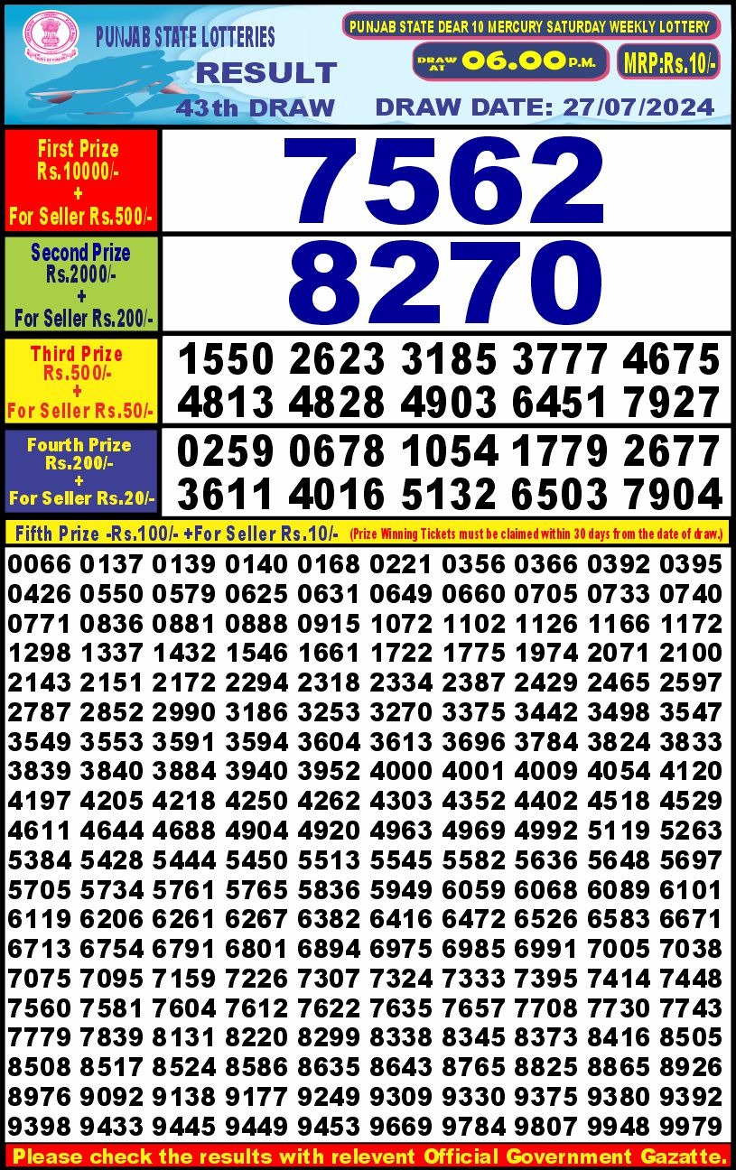 Punjab stateDear10 Lottery Result 6PM 27.07.24