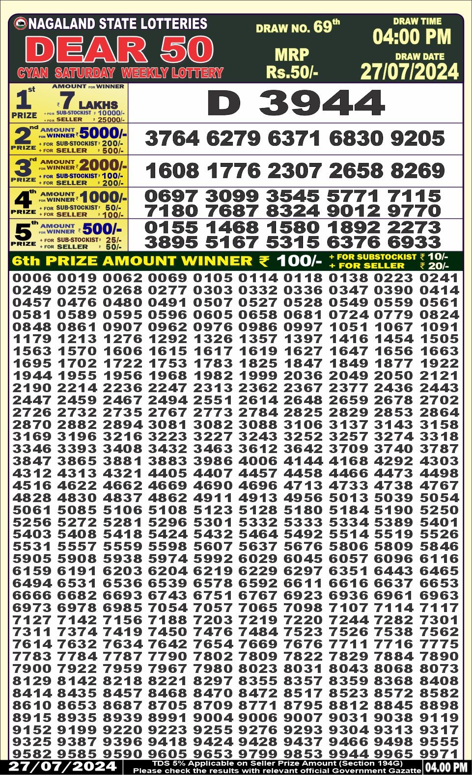 Dear 50  lottery 4pm result 27.7.24