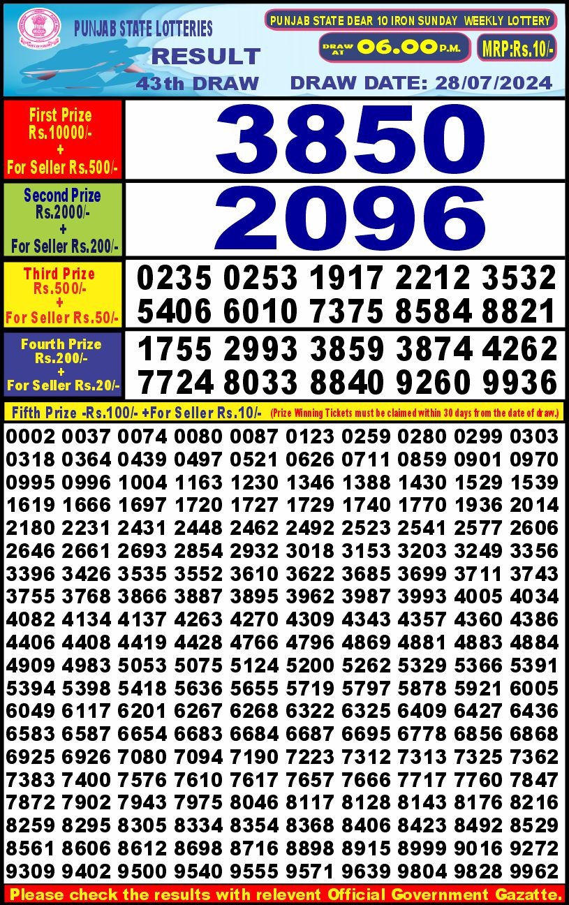 Punjab stateDear10 Lottery Result 6PM 28.07.24