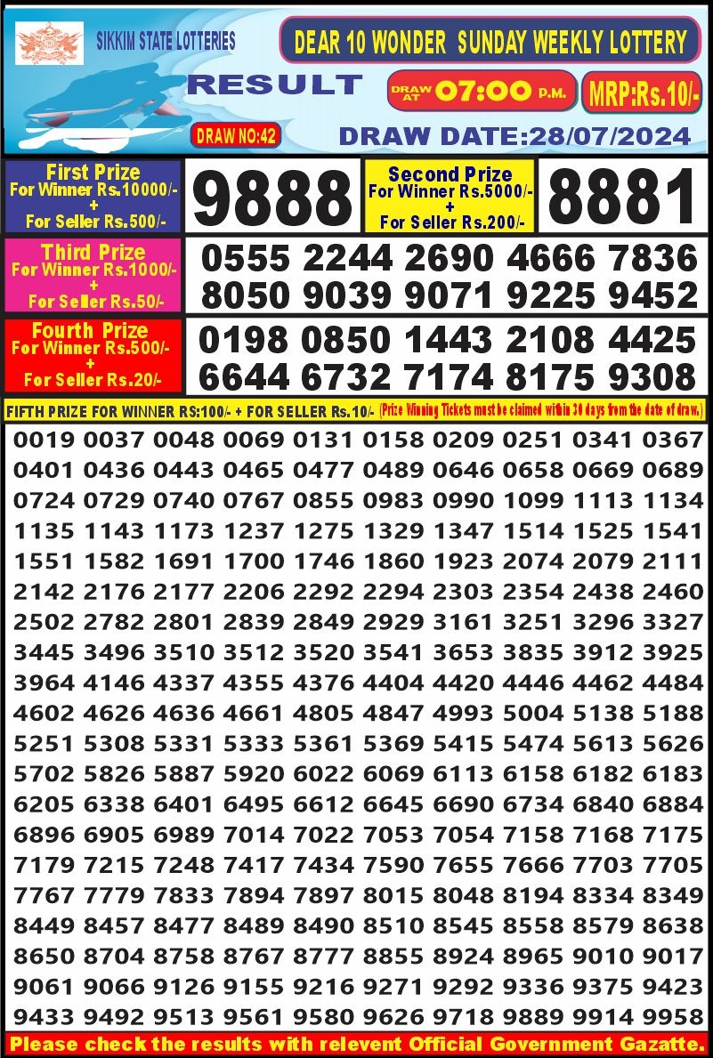 Dear10 Lottery Result 7PM 28.07.24