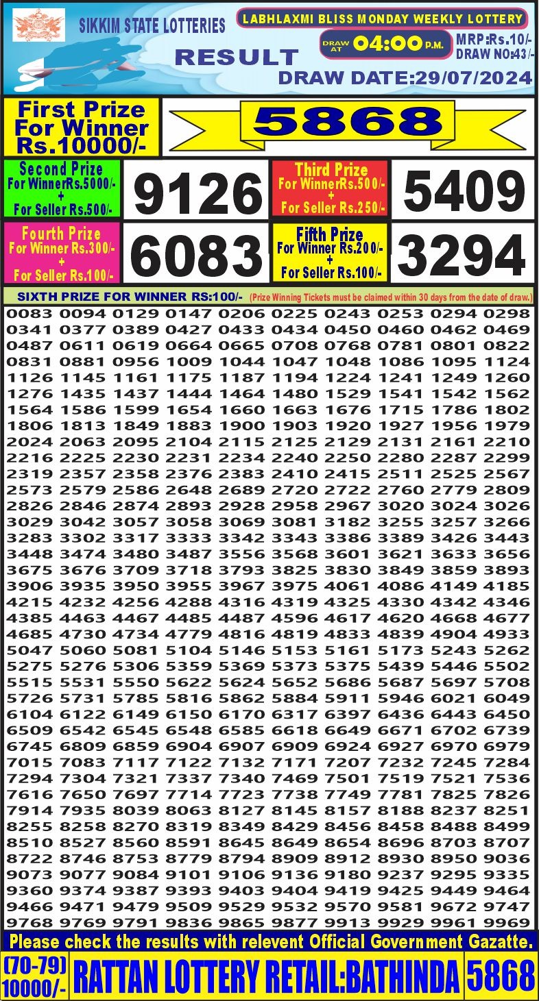 Labh laxmi 4pm lottery result 29july 2024