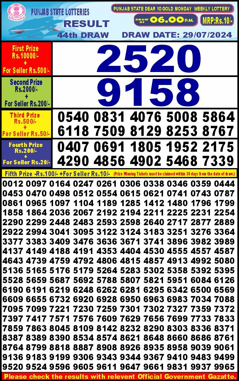 Punjab stateDear10 Lottery Result 6PM 29.07.24