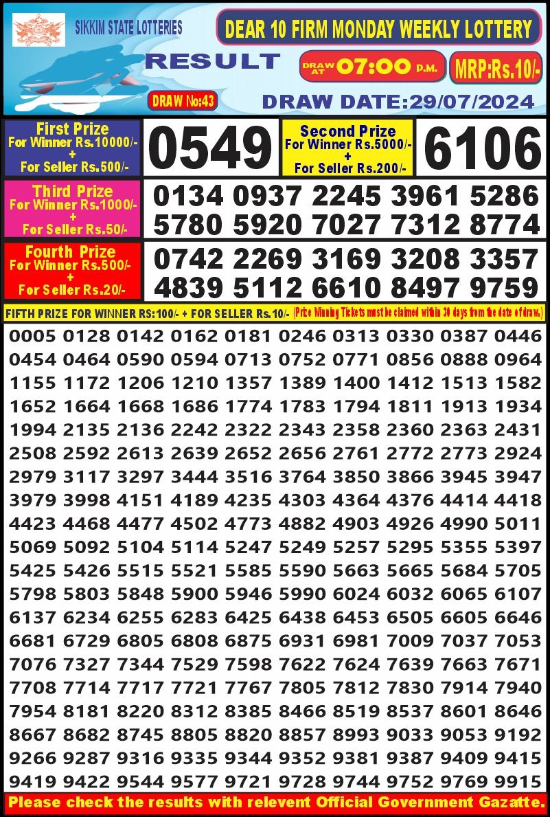 Dear10 Lottery Result 7PM 29.07.24