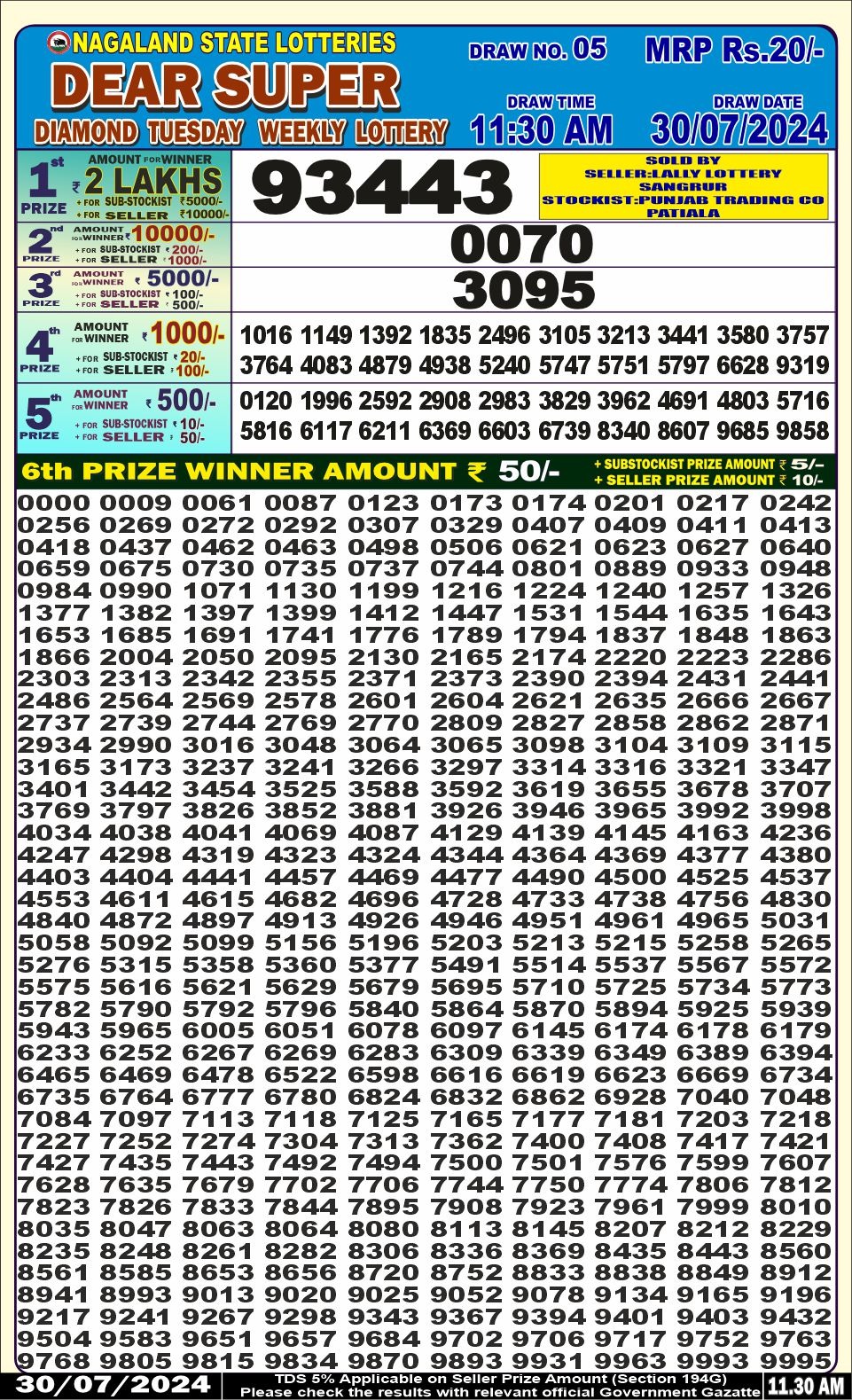 Dear super lottery result 30 july24