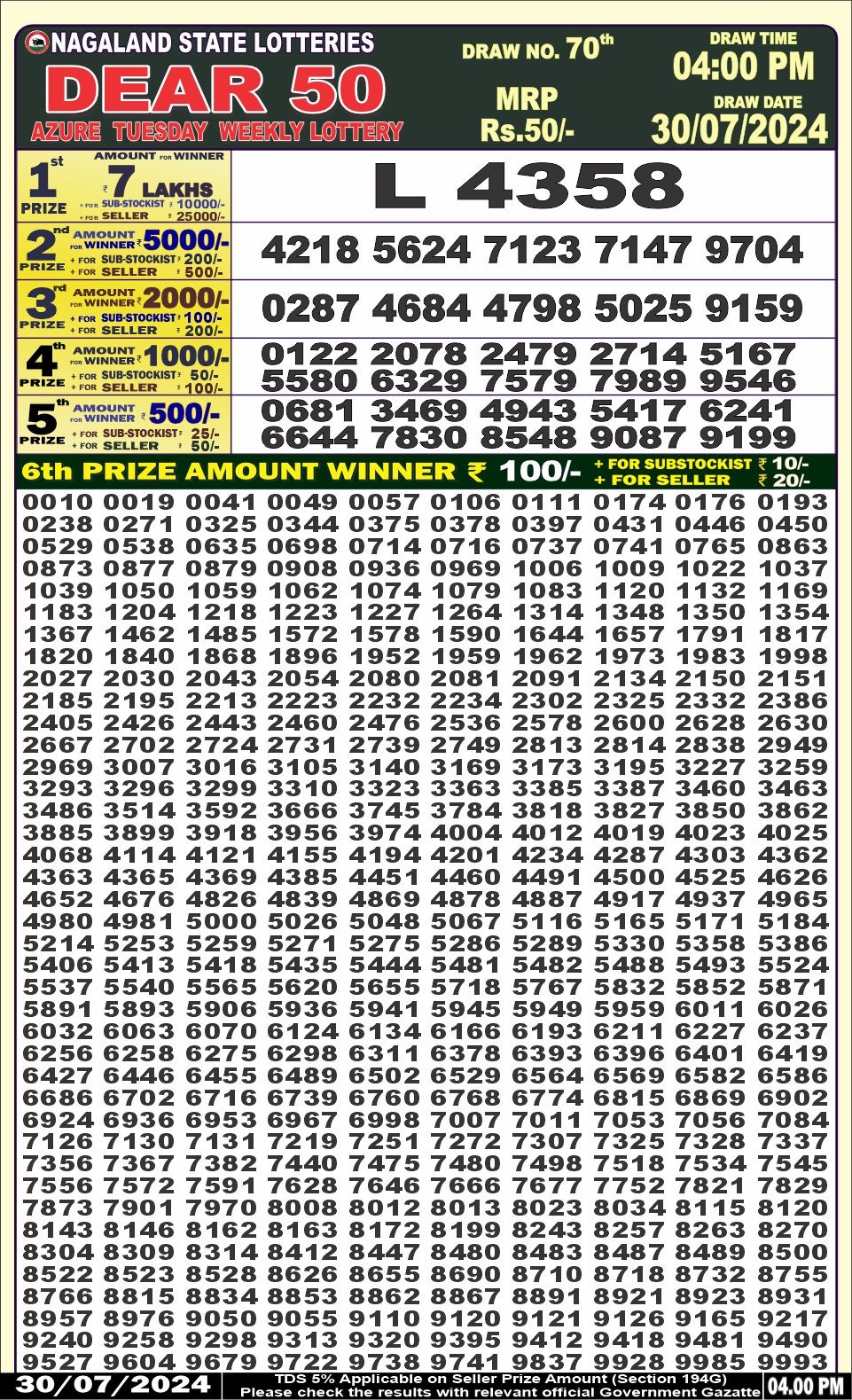 Dear 50  lottery 4pm result 30.7.24