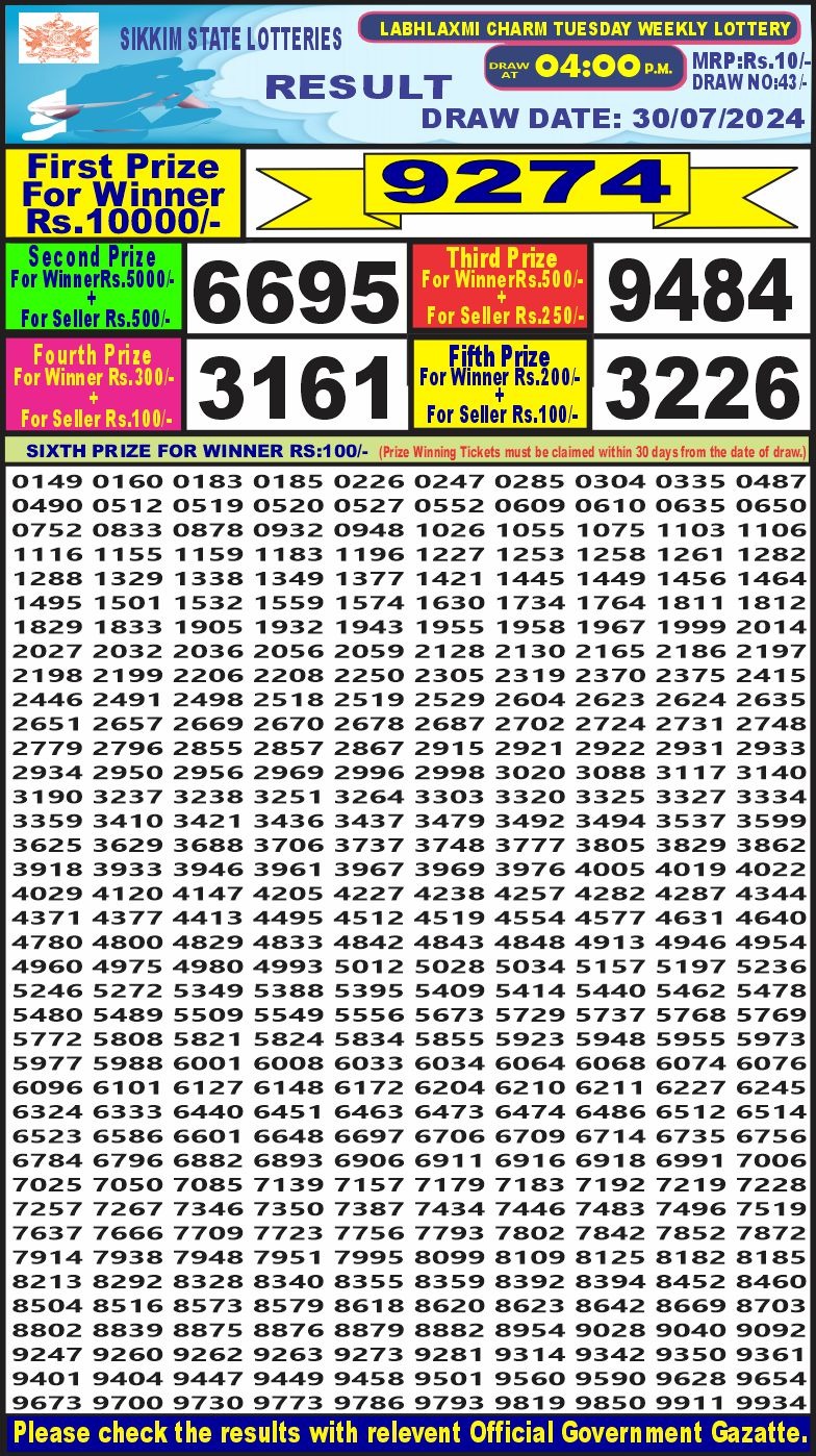 Labh laxmi 4pm lottery result 30july 2024