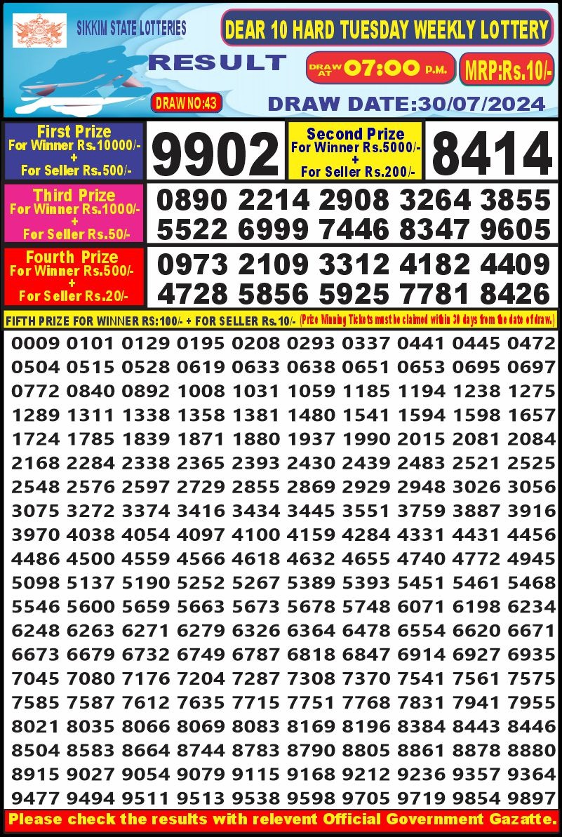 Dear10 Lottery Result 7PM 30.07.24