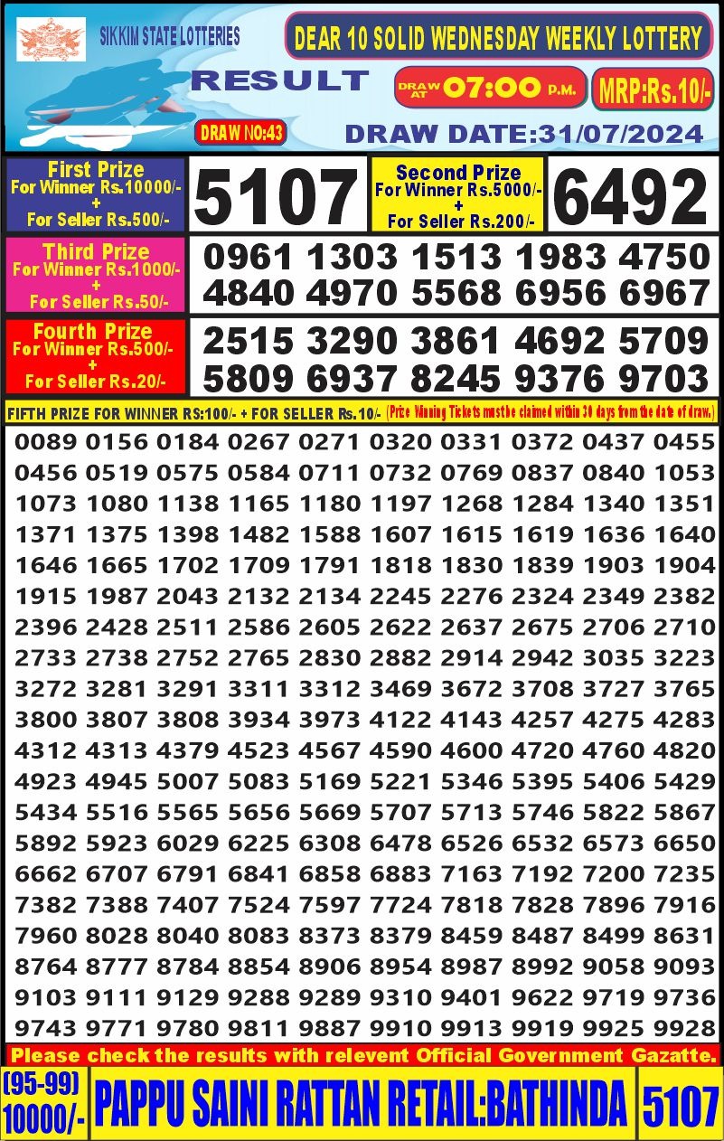 Dear10 Lottery Result 7PM 31.07.24