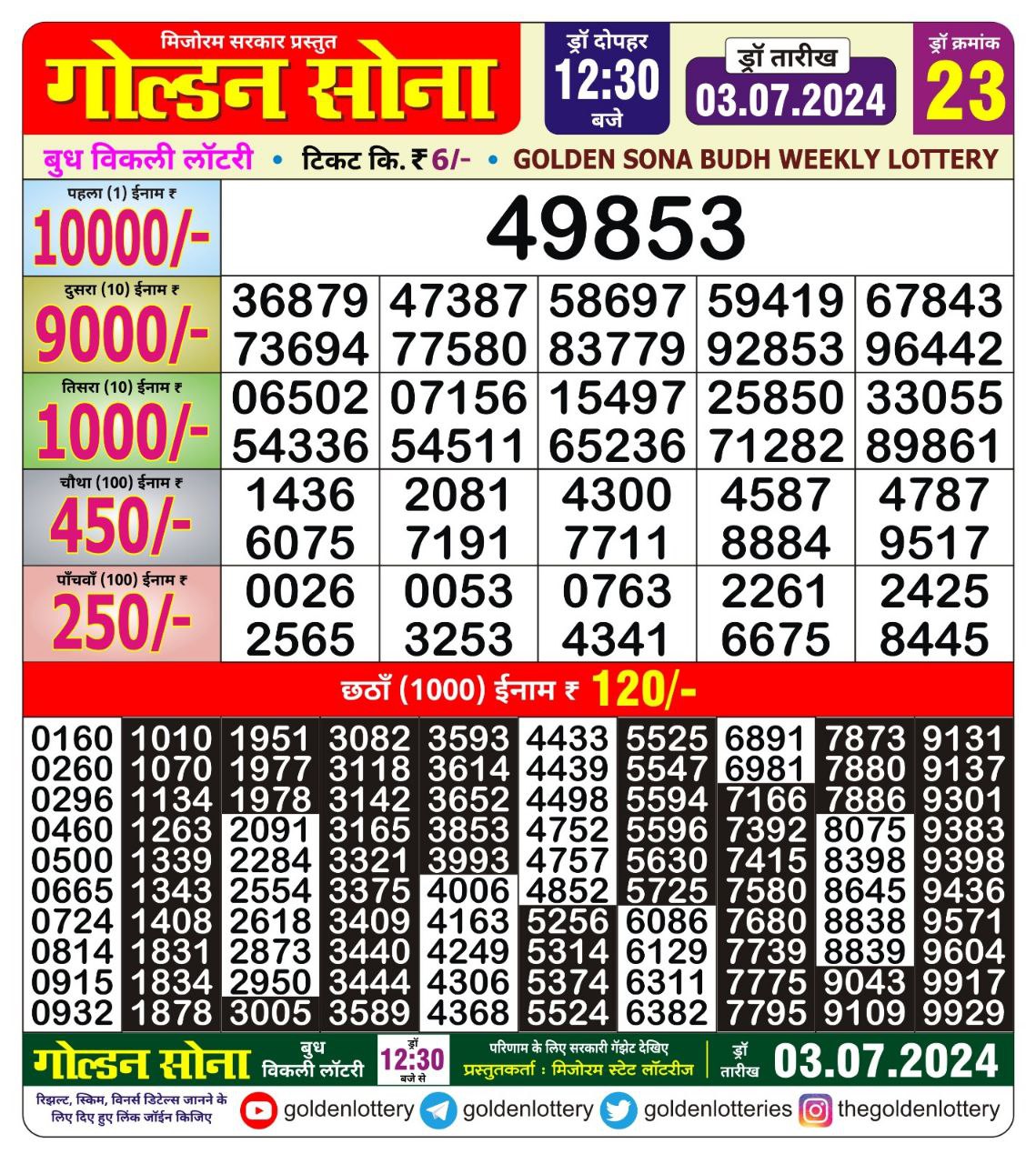 Golden sona 12:30pm lottery result 3/07/24