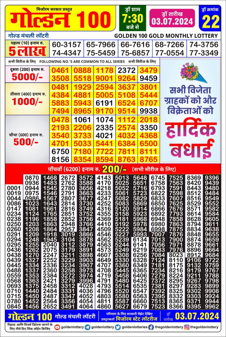 Golden 100 gold Lottery result 3/07/2024