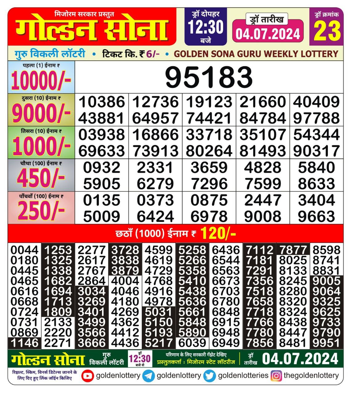 Golden sona 12:30pm lottery result 4/07/24