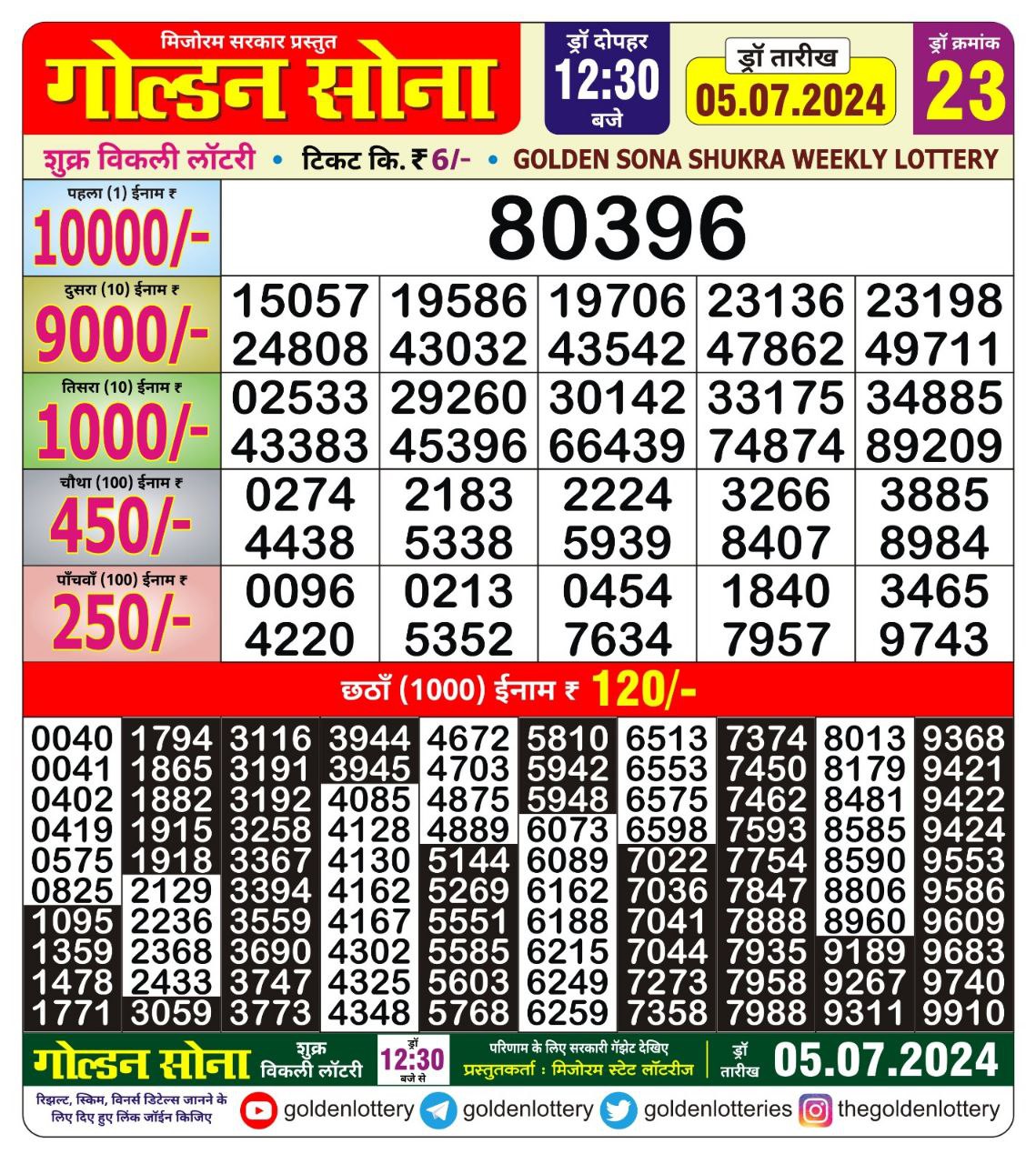 Golden sona 12:30pm lottery result 5/07/24