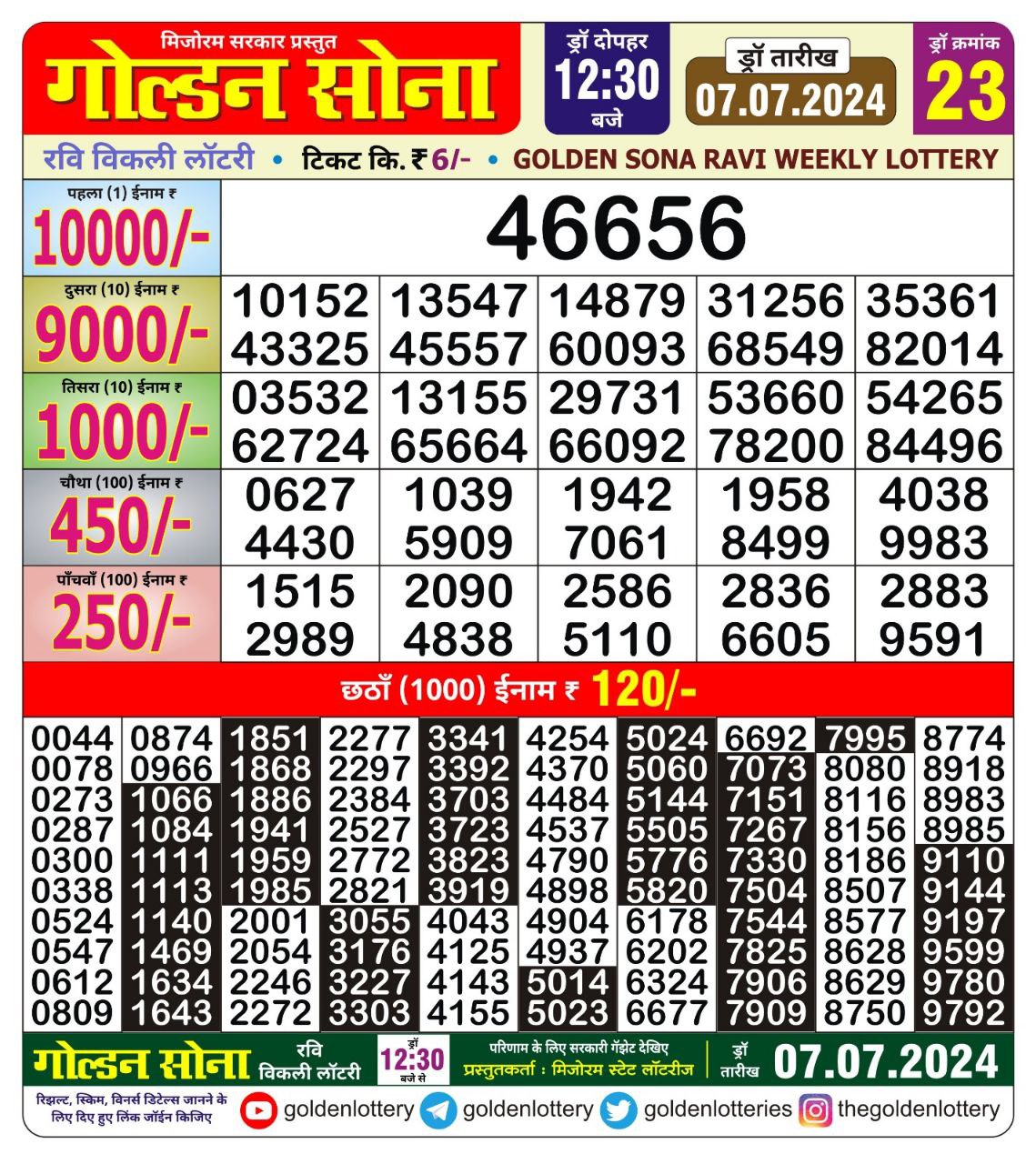 Golden sona 12:30pm lottery result 7/07/24