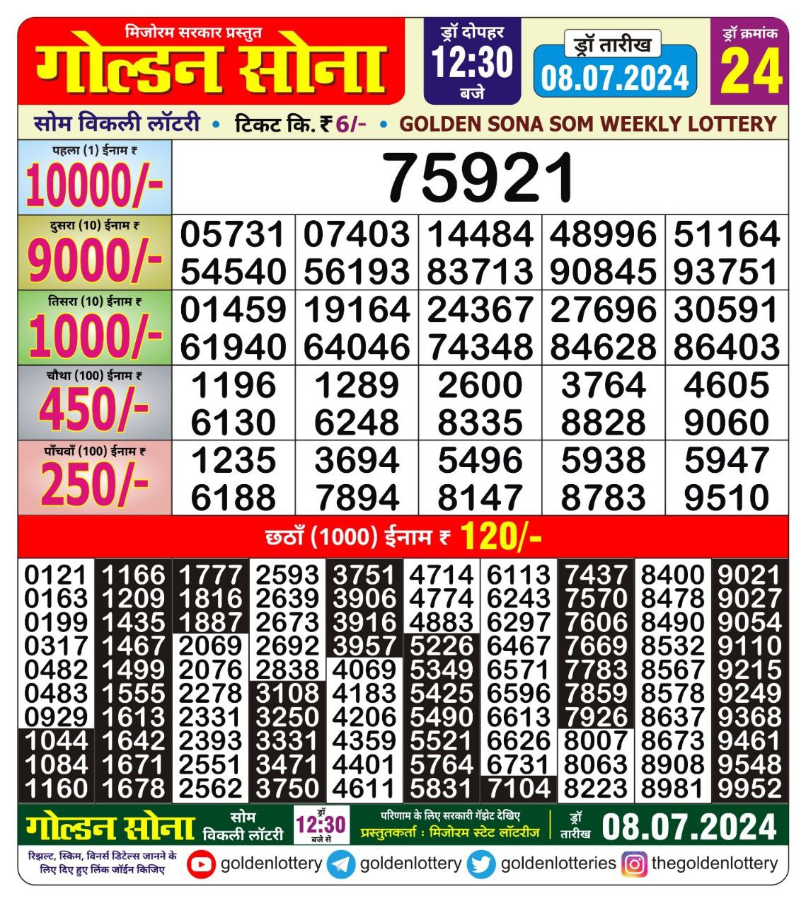 Golden sona 12:30pm lottery result 8/07/24