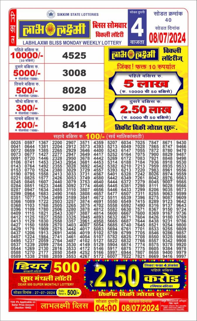 Lottery Sambad Today Result