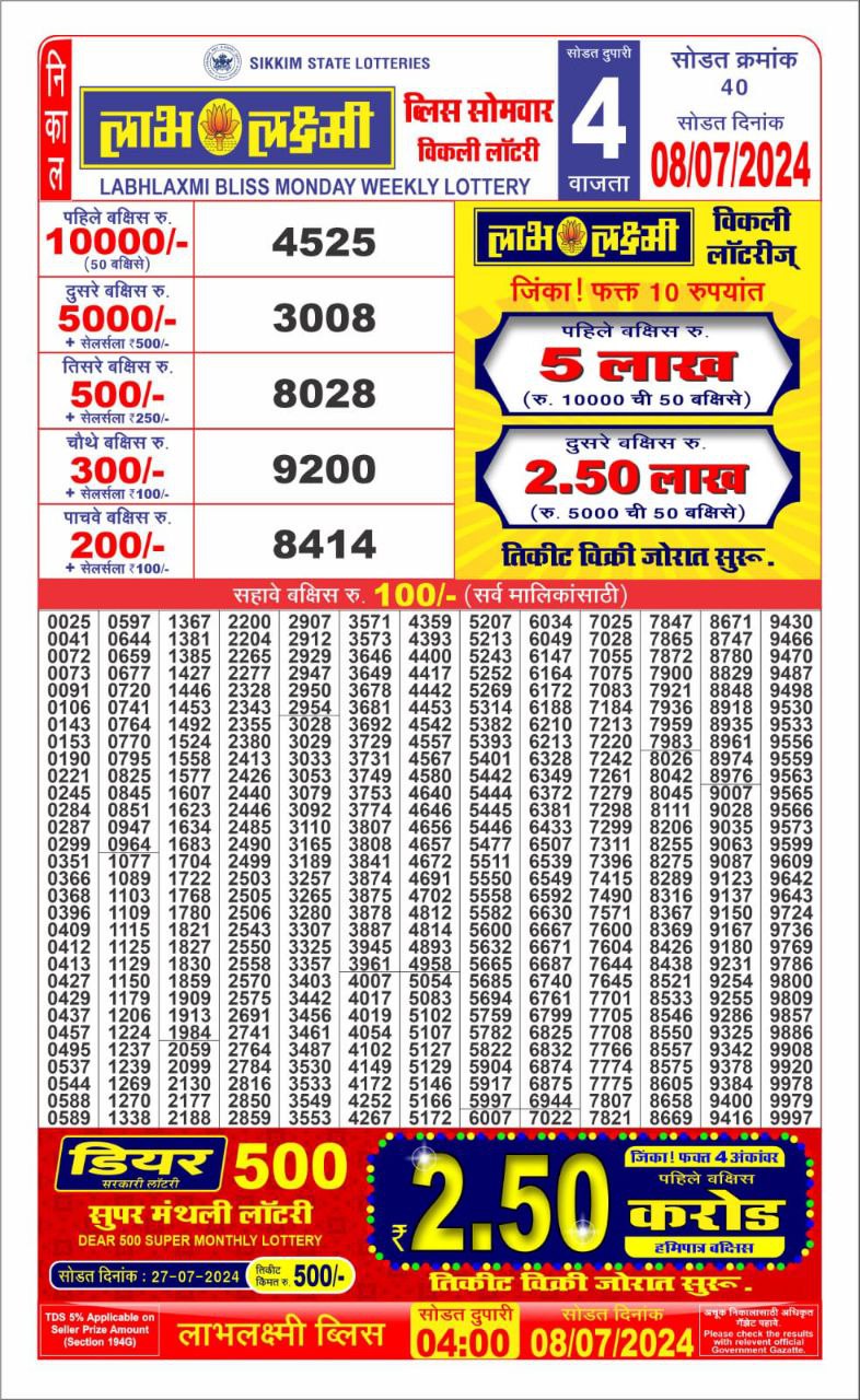 Labh laxmi 4pm lottery result 8 july 2024