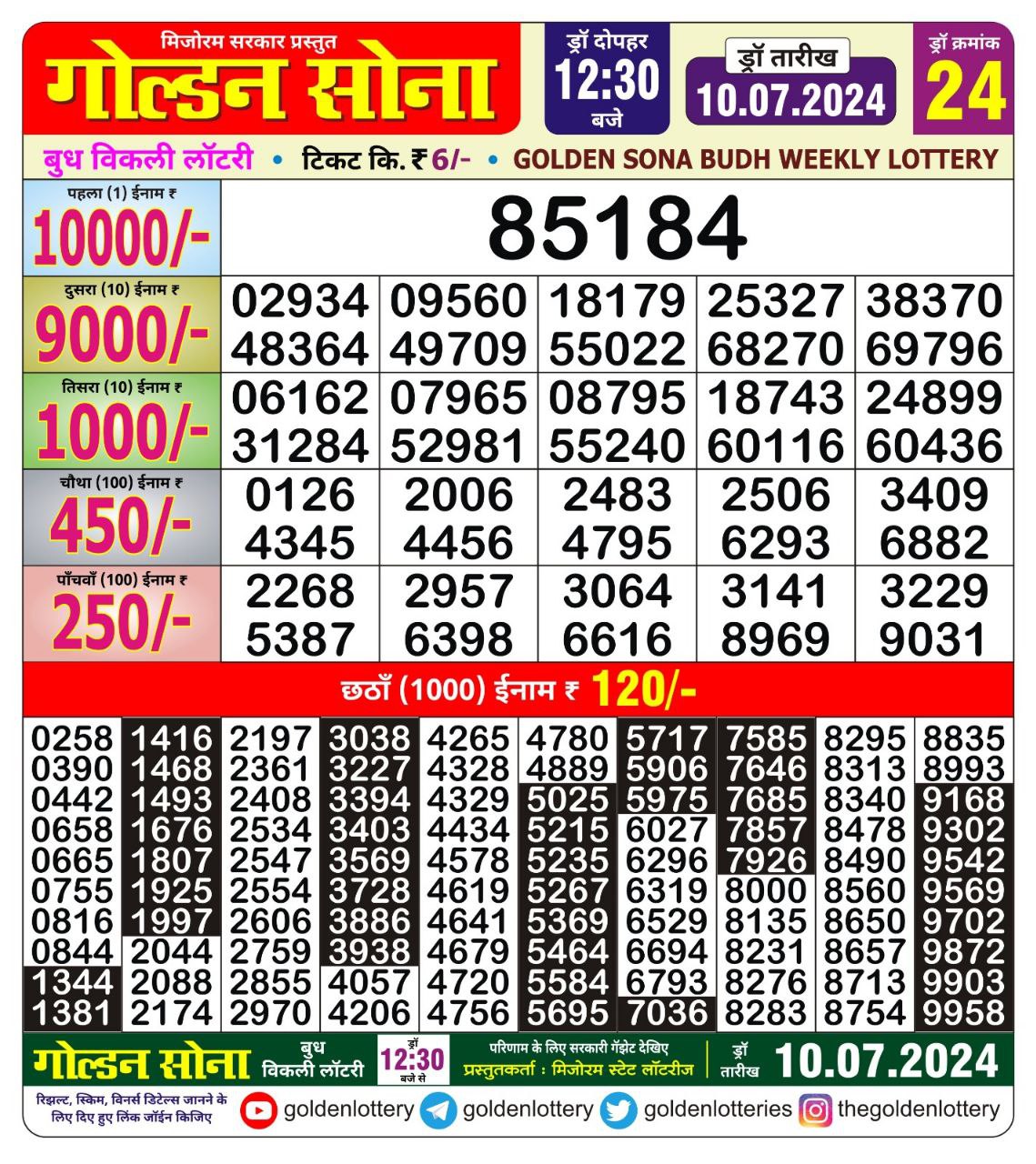 Golden sona 12:30pm lottery result 10/07/24