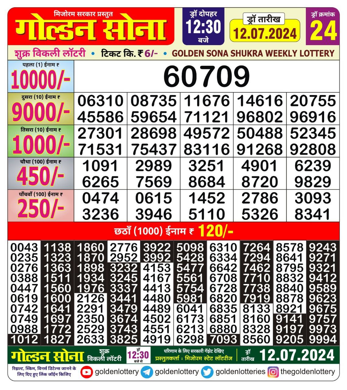 Golden sona 12:30pm lottery result 12/07/24