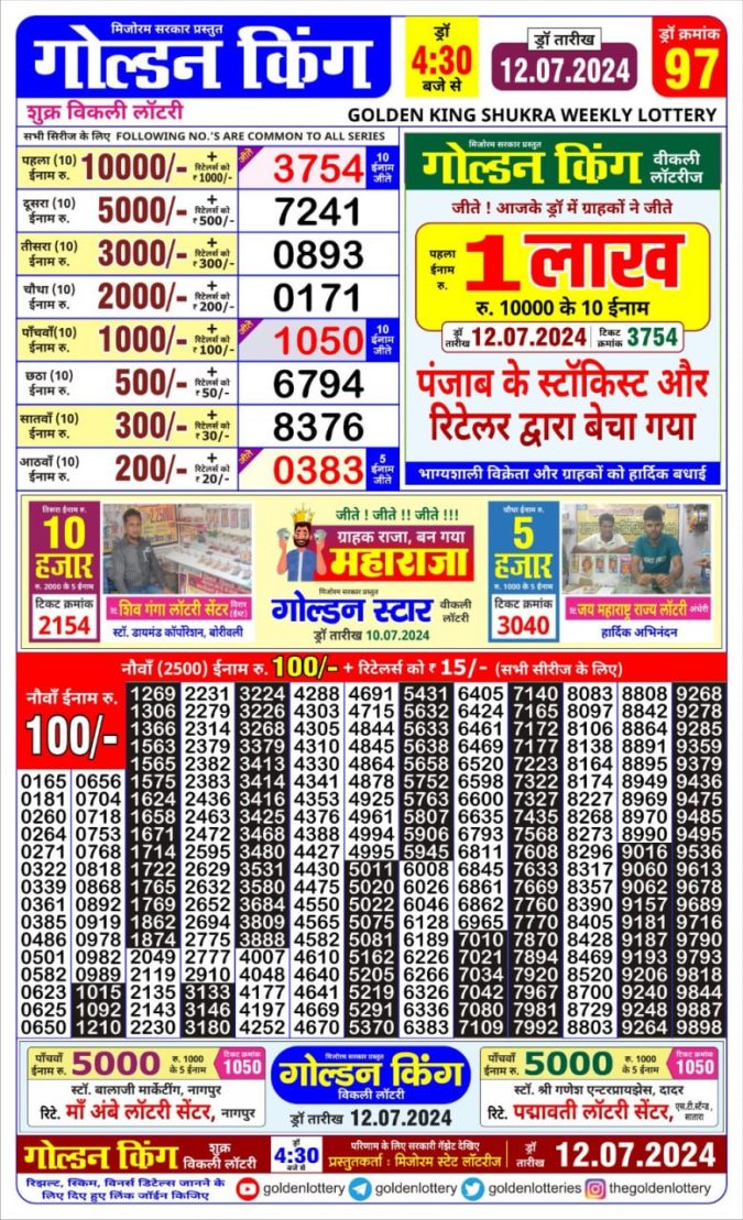 Lottery Sambad Today Result