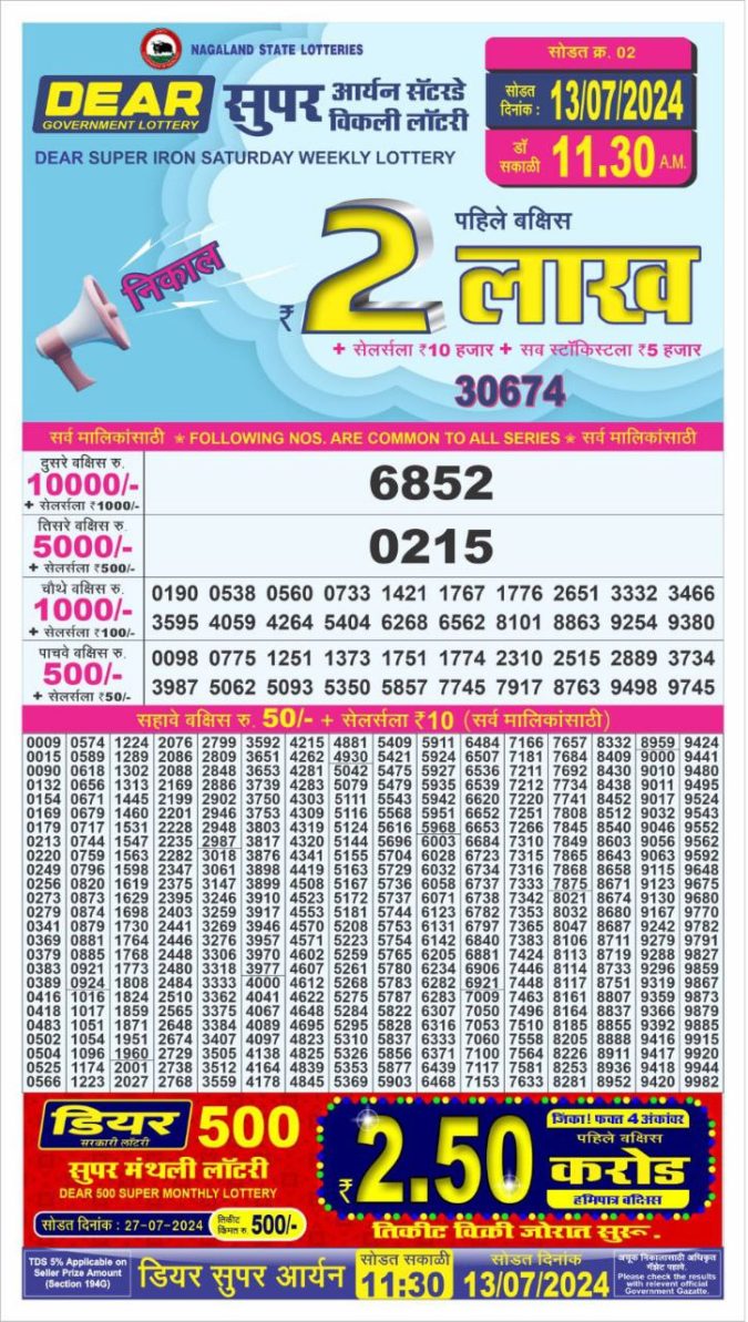 Lottery Sambad Today Result