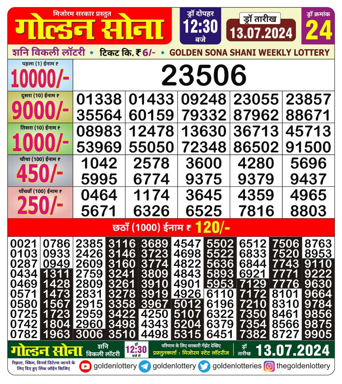 Golden sona 12:30pm lottery result 13/07/24