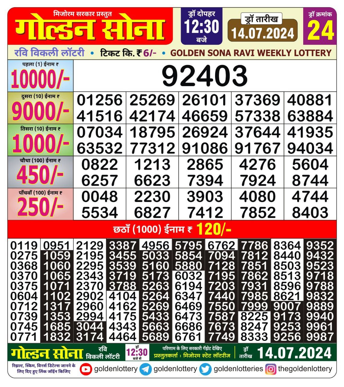 Golden sona 12:30pm lottery result 14/07/24