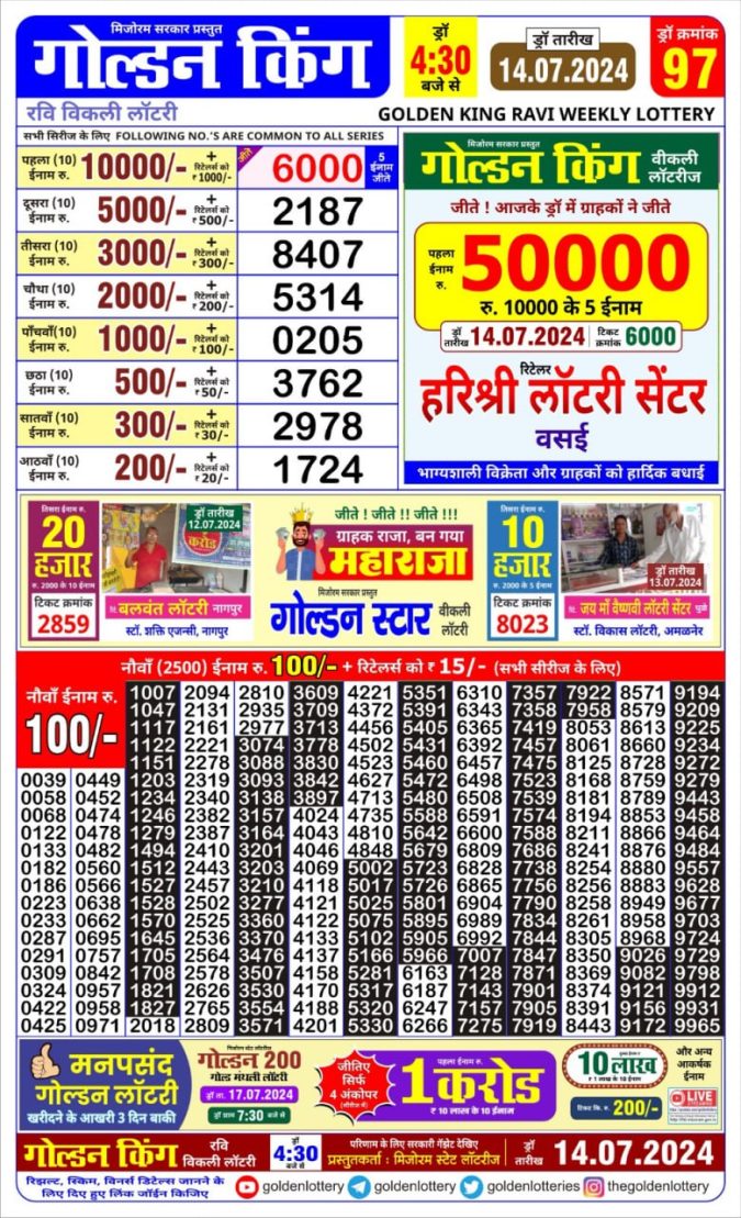 Lottery Sambad Today Result