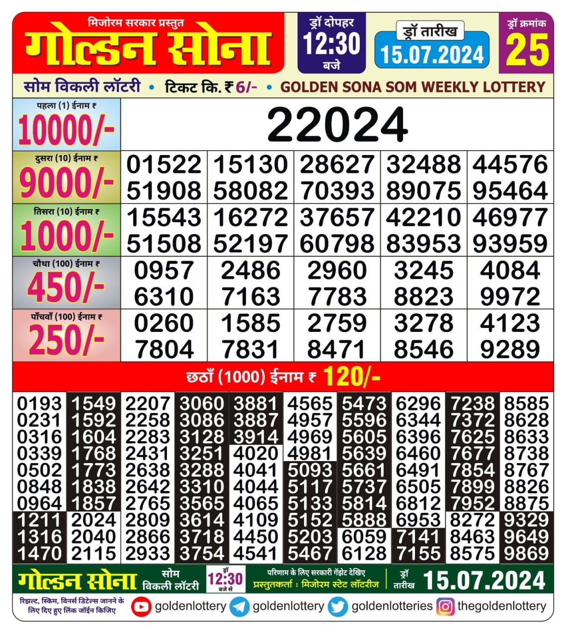 Golden sona 12:30pm lottery result 15/07/24