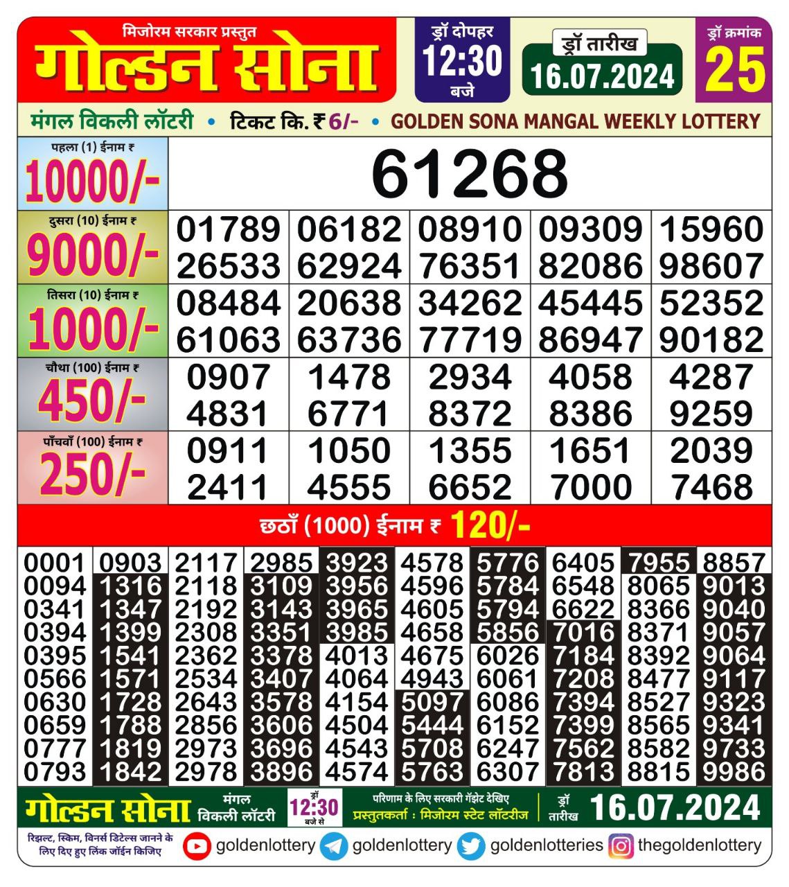 Golden sona 12:30pm lottery result 16/07/24