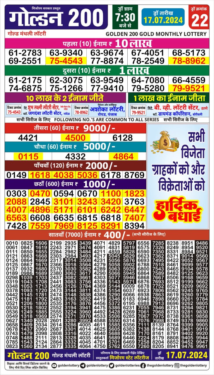 Golden 200 gold Lottery result 17-07-24