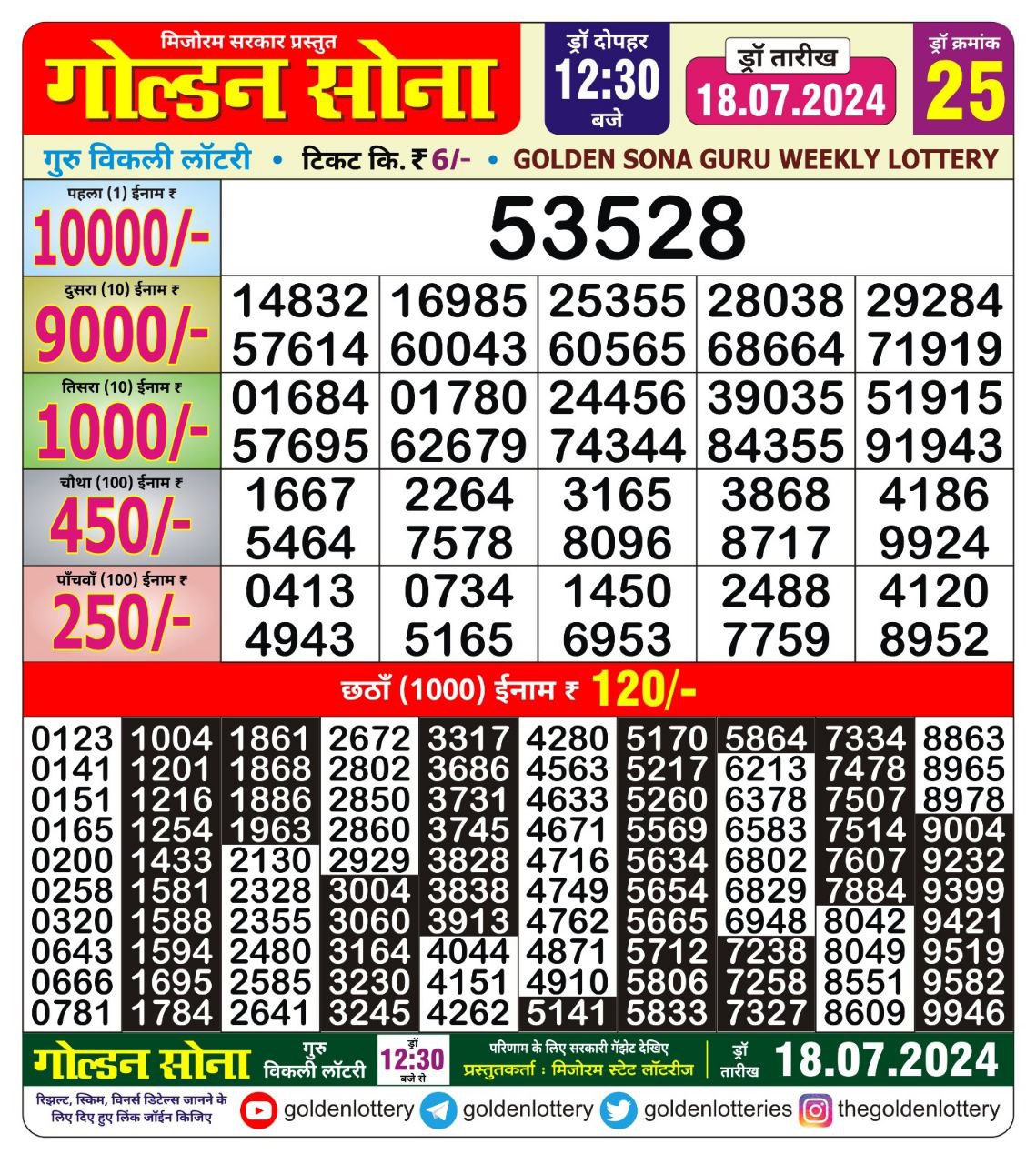 Golden sona 12:30pm lottery result 18/07/24