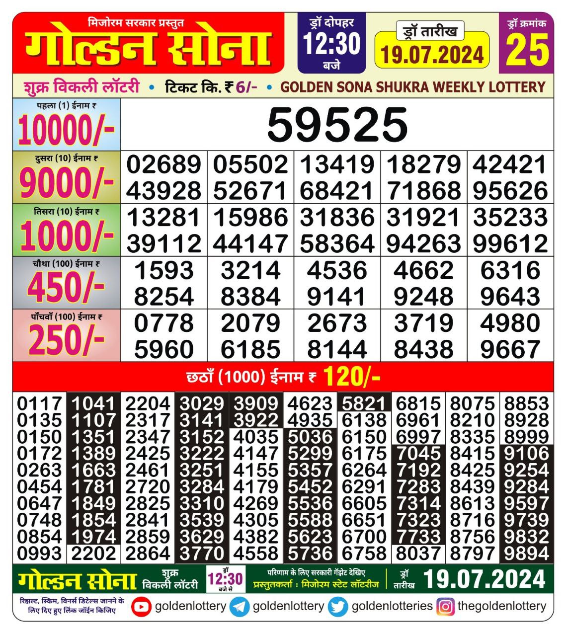 Golden sona 12:30pm lottery result 19/07/24