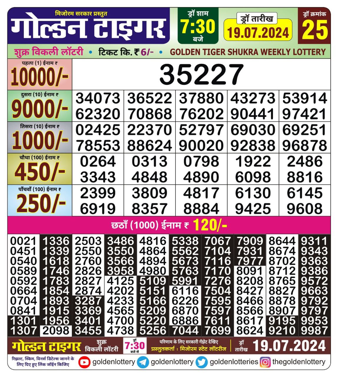 Golden tiger weekly 7:30 pm lottery 19.07.24